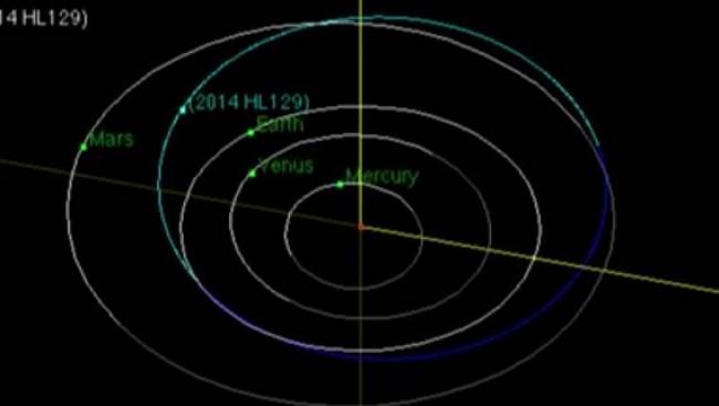 Αστεροειδής «ταξίδεψε» σε κοντινή απόσταση από τη Γη (video)