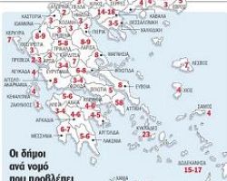 Που θα πέσει η μπίλια που γυρίζει;