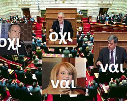 Εκτος κοινοβουλευτικής ομαδας ΠΑΣΟΚ και ΝΔ ο Ηλίας Θεοδωρίδης και ο Γιωργος Καρασμάνης.