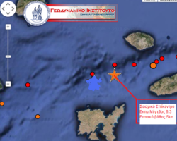Αισθητός και στην Πέλλα ο σεισμός της Λήμνου