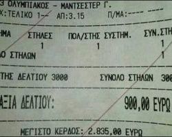 Εξακριβώθηκε η δράση εγκληματικής ομάδας που συστηματικά διεξήγαγε παράνομους διαδικτυακούς στοιχηματισμούς, στην Πιερία