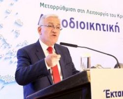 Κυρίζογλου «Η κυβέρνηση να σταματήσει τους αιφνιδιασμούς»