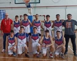 ΜΕΓΑΣ ΑΛΕΞΑΝΔΡΟΣ ΓΙΑΝΝΙΤΣΩΝ (BASKETBALL) ΠΑΙΔΙΚΟ