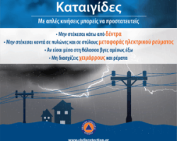Οδηγίες Πολιτικής Προστασίας ενόψει της μεταβολής του καιρού αύριο Παρασκευή 20/06 και το Σάββατο 21/06, με κατά τόπους ισχυρές καταιγίδες, που θα συνοδεύονται πρόσκαιρα από ισχυρούς ανέμους