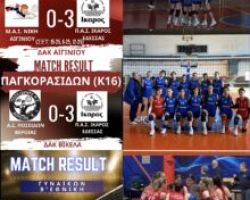 Το «απόλυτο» σε νίκες ξανά για την ομάδα βόλεϊ  ΠΑΣ Ίκαρο Έδεσσας – Εντυπωσιακό 3 στα 3 το Σαββατοκύριακο!