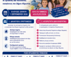 Έναρξη υποβολής αιτήσεων για το Επίδομα Γέννησης σε οικογένειες του Δήμου Αλμωπίας.