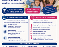 Έναρξη υποβολής αιτήσεων για το Επίδομα Γέννησης σε οικογένειες του Δήμου Αλμωπίας.
