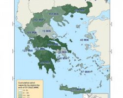 Η Στατιστική της Αιολικής Ενέργειας στην Ελλάδα για το Α’ εξάμηνο 2022