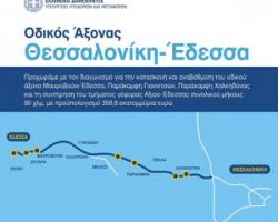Δ. Σταμενίτης: «Το Υπουργείο Υποδομών προχωρά με τον διαγωνισμό για  το οδικό δίκτυο Θεσσαλονίκης – Γιαννιτσά – Έδεσσα».