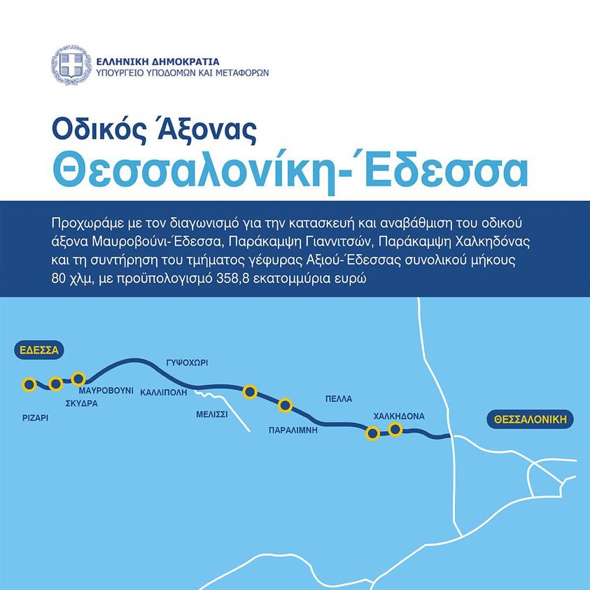 Δ. Σταμενίτης: «Το Υπουργείο Υποδομών προχωρά με τον διαγωνισμό για  το οδικό δίκτυο Θεσσαλονίκης – Γιαννιτσά – Έδεσσα».