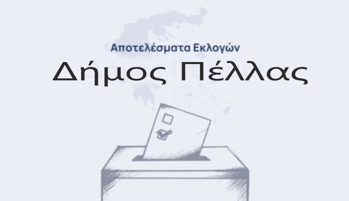 Συγκέντρωση των αποτελεσμάτων από όλα τα εκλογικά τμήματα του Δήμου Πέλλας