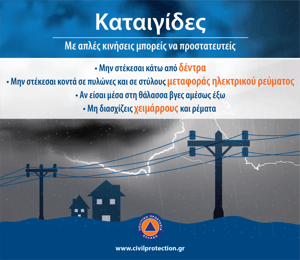 Οδηγίες Πολιτικής Προστασίας ενόψει της μεταβολής του καιρού αύριο Παρασκευή 20/06 και το Σάββατο 21/06, με κατά τόπους ισχυρές καταιγίδες, που θα συνοδεύονται πρόσκαιρα από ισχυρούς ανέμους