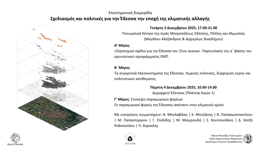 Δήμος Έδεσσας – Σχεδιασμός και πολιτικές για την Έδεσσα την εποχή της κλιματικής αλλαγής