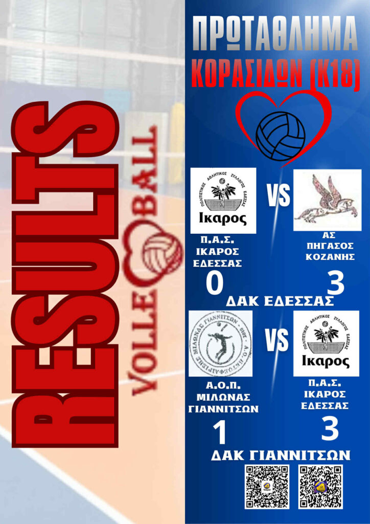 Πρεμιέρα και 2η αγωνιστική για το πρωτάθλημα Κορασίδων (Κ18) βόλεϊ.